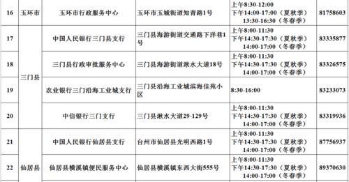 年審季臺(tái)州企業(yè)迎便利新政 信用報(bào)告線上查詢打印大幅優(yōu)化