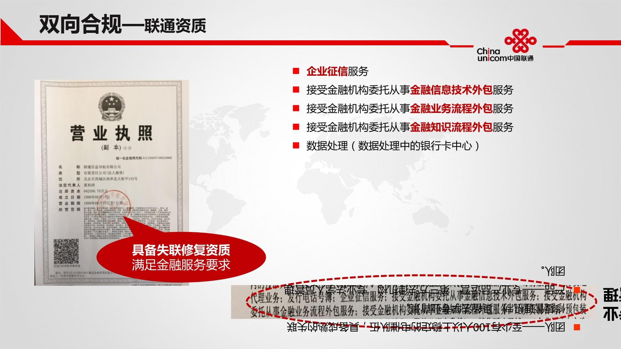 中國(guó)聯(lián)通金融行業(yè)新型服務(wù)產(chǎn)品方案 融合失聯(lián)修復(fù)AI與人工聯(lián)絡(luò)中心，外送企業(yè)征信服務(wù)